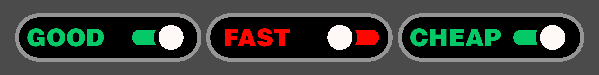 Proper Planning Prevents...